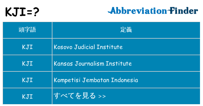 kji は何の略します。
