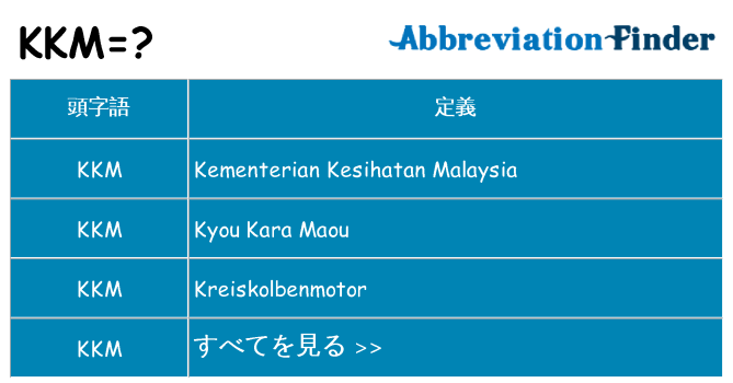 kkm は何の略します。
