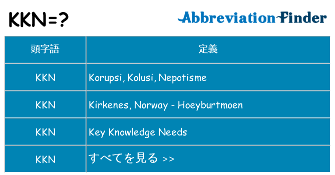 kkn は何の略します。
