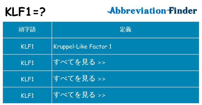 klf1 は何の略します。