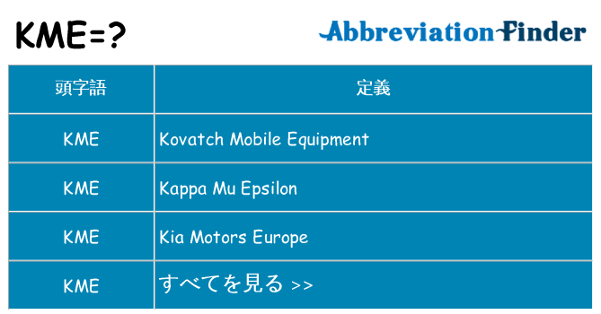 kme は何の略します。