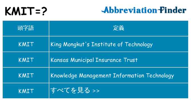 kmit は何の略します。