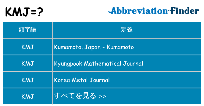 kmj は何の略します。