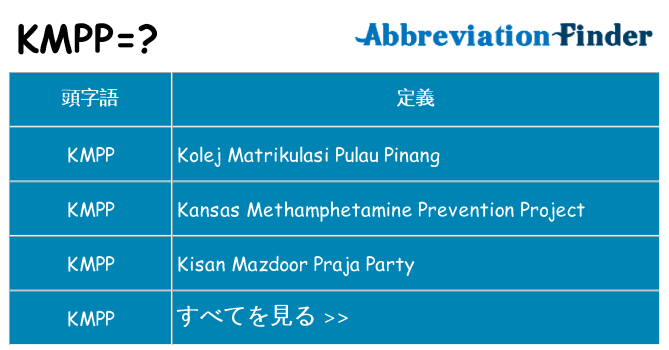 kmpp は何の略します。