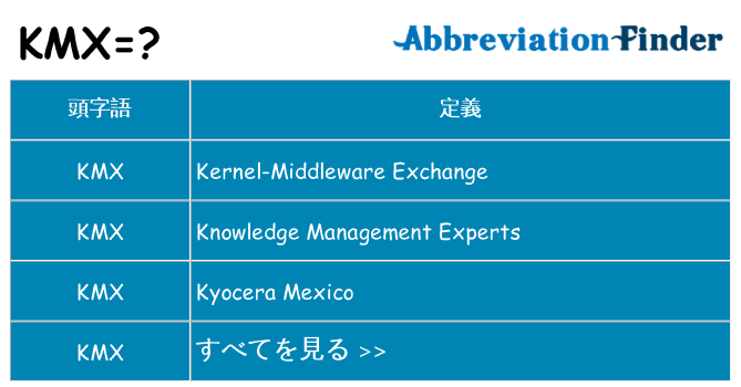 kmx は何の略します。