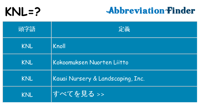 knl は何の略します。