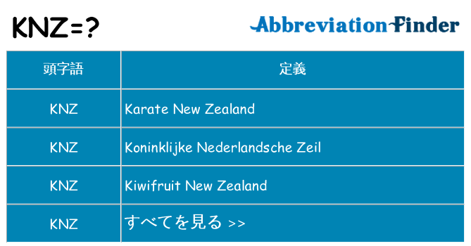 knz は何の略します。