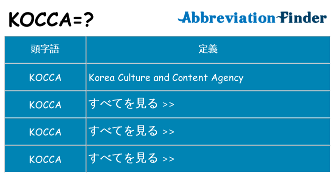 kocca は何の略します。
