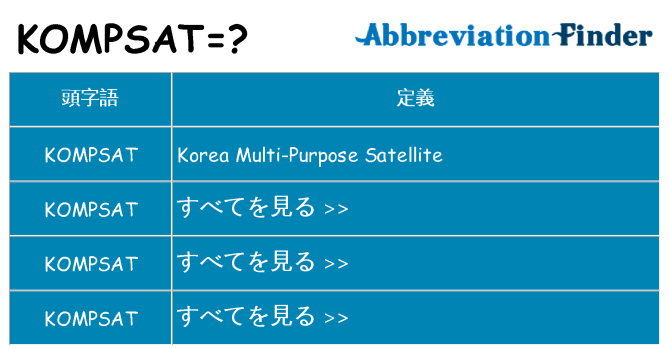 kompsat は何の略します。