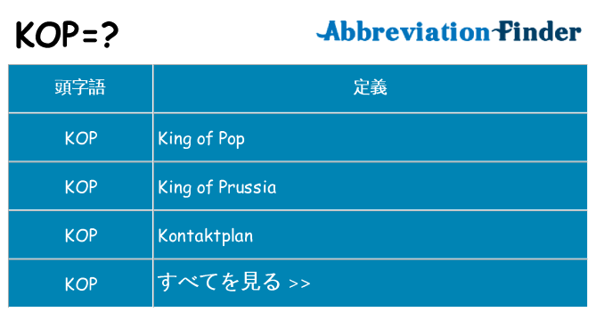 kop は何の略します。
