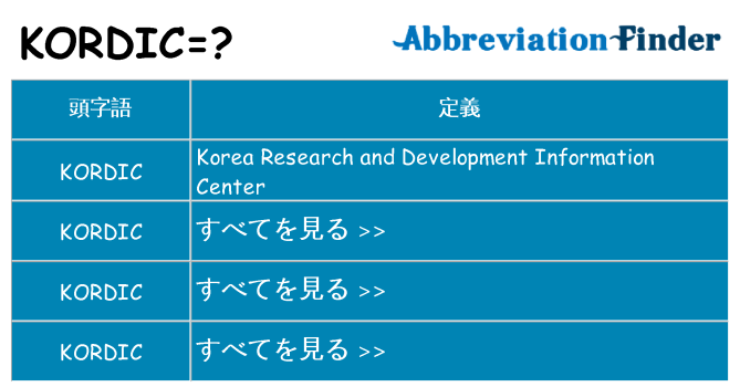 kordic は何の略します。
