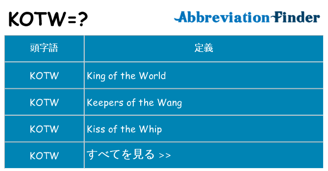 kotw は何の略します。