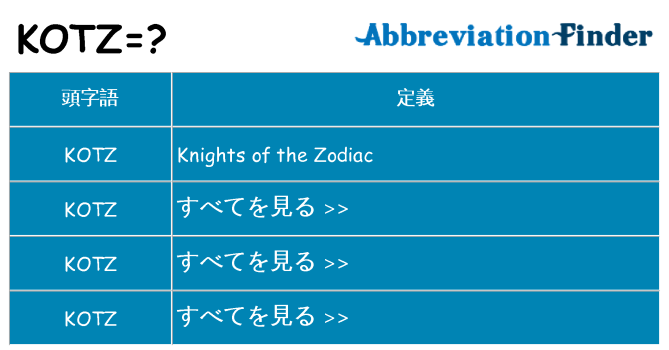 kotz は何の略します。