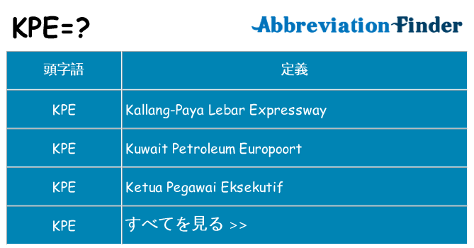 kpe は何の略します。