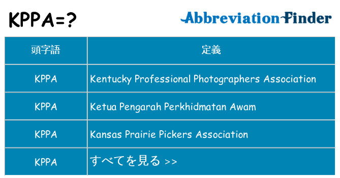 kppa は何の略します。