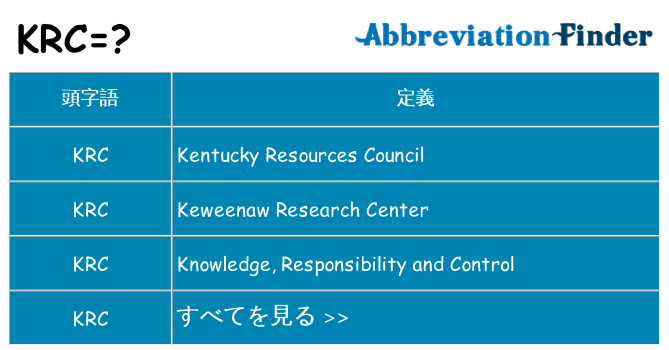 krc は何の略します。