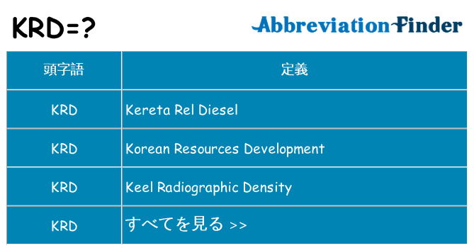 krd は何の略します。