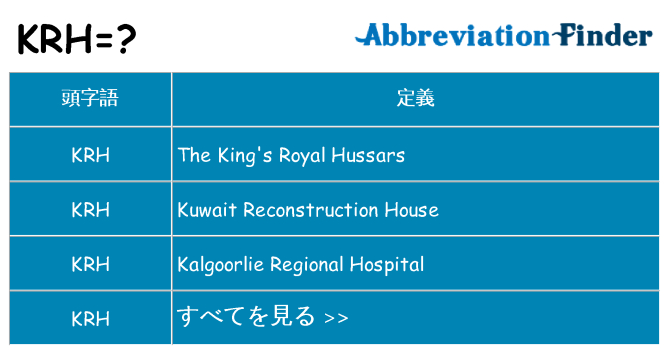 krh は何の略します。