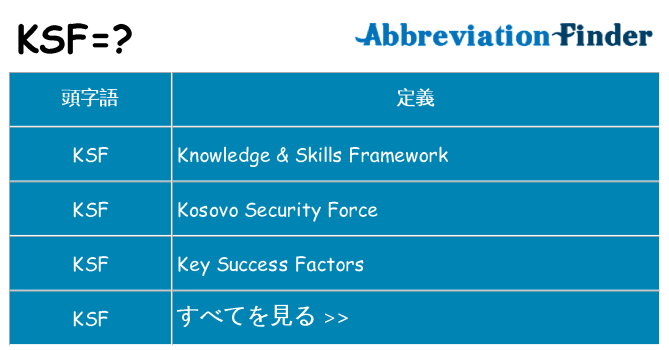 ksf は何の略します。