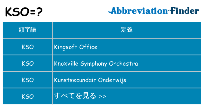 kso は何の略します。