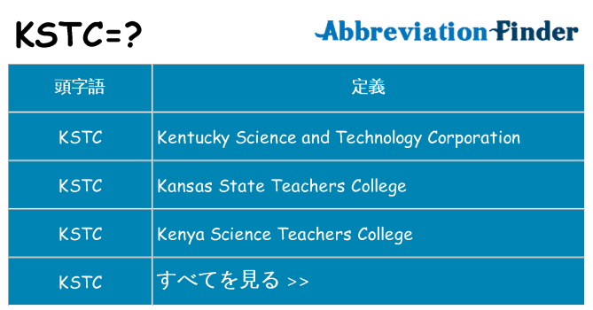 kstc は何の略します。