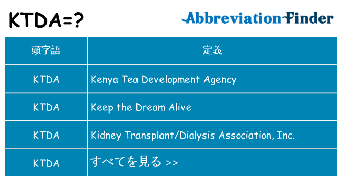 ktda は何の略します。