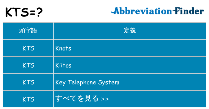 kts は何の略します。