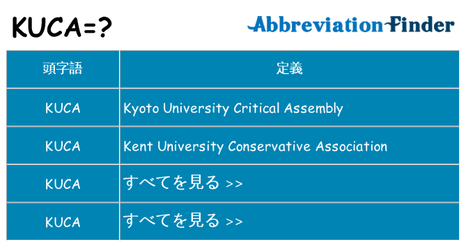 kuca は何の略します。