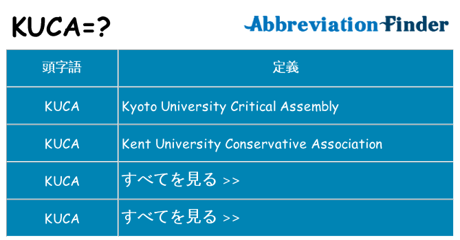 kuca は何の略します。