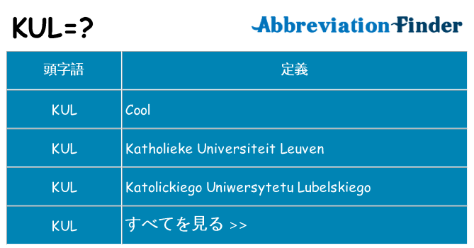 kul は何の略します。