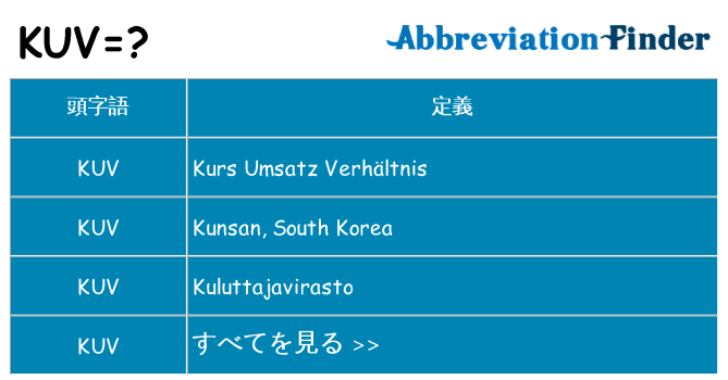 kuv は何の略します。