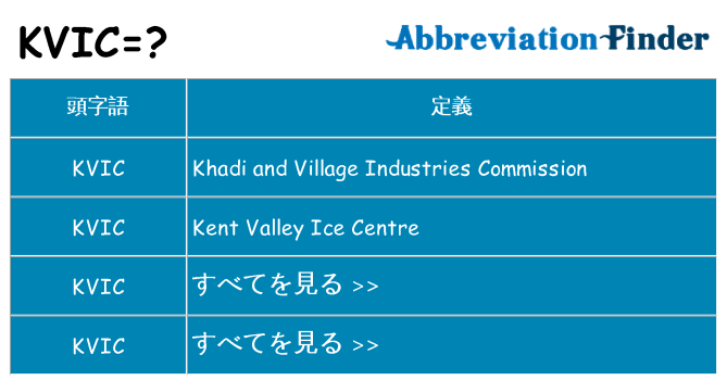 kvic は何の略します。