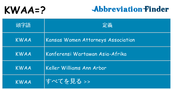 kwaa は何の略します。