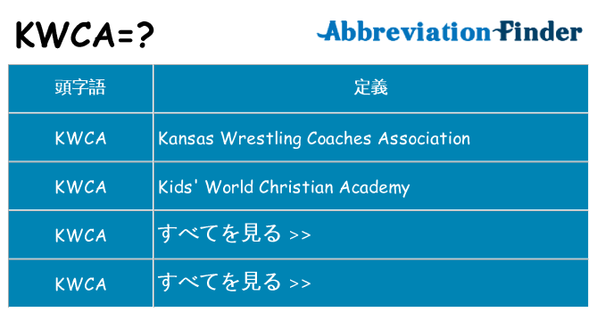 kwca は何の略します。