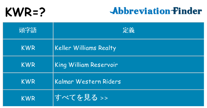 kwr は何の略します。