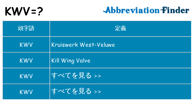 kwv は何の略します。