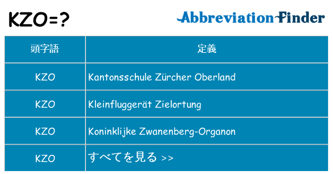 kzo は何の略します。