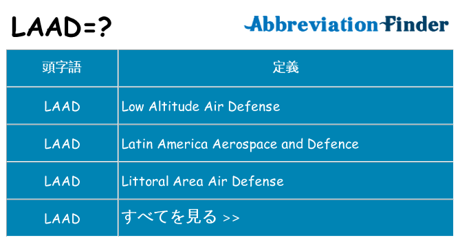 laad は何の略します。