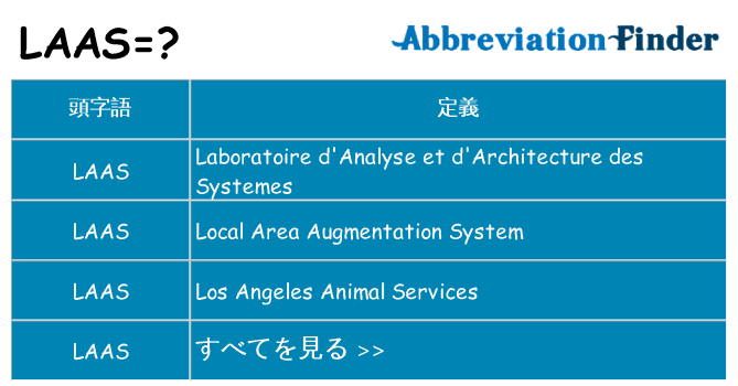 laas は何の略します。
