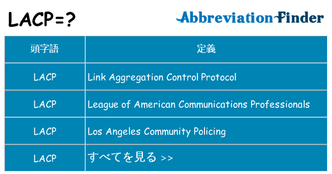 lacp は何の略します。