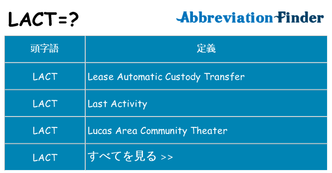 lact は何の略します。