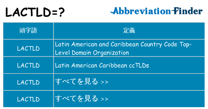 lactld は何の略します。