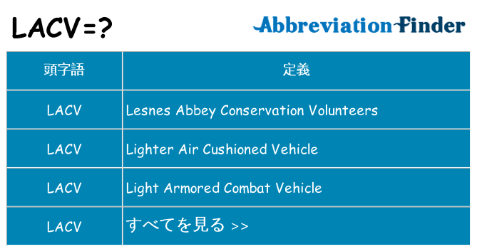 lacv は何の略します。