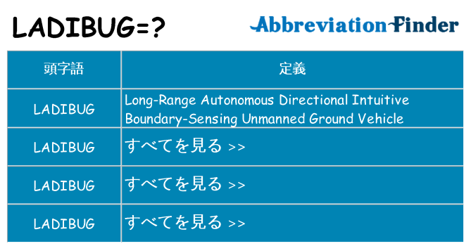 ladibug は何の略します。
