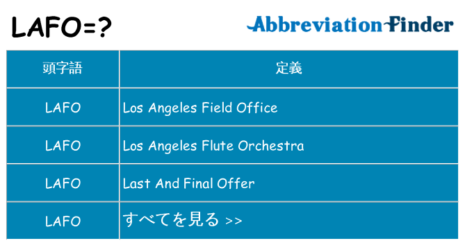 lafo は何の略します。