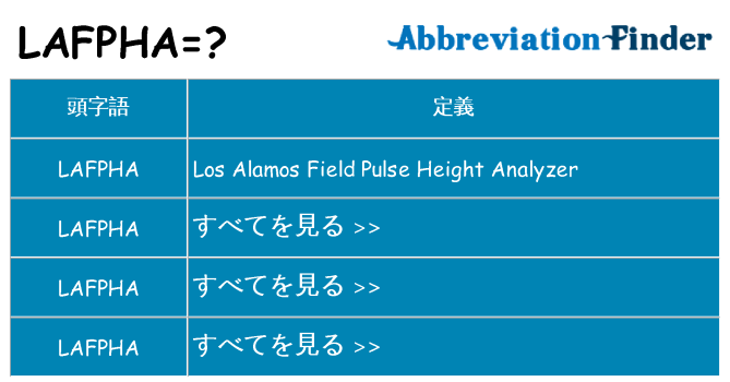 lafpha は何の略します。