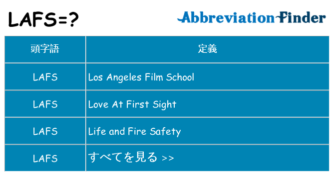 lafs は何の略します。