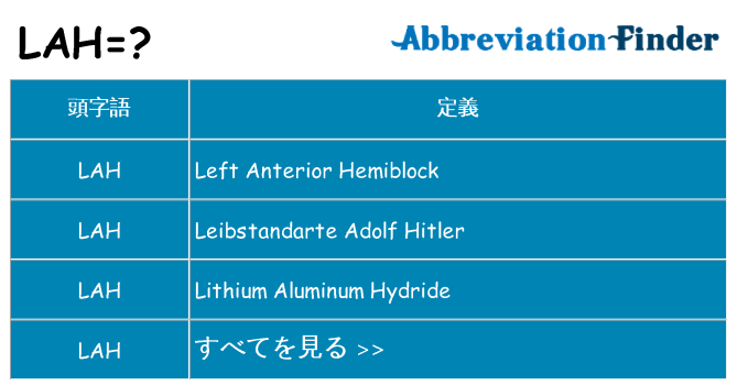 lah は何の略します。