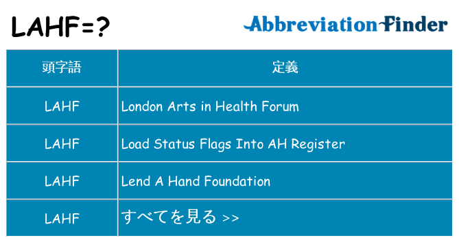 lahf は何の略します。