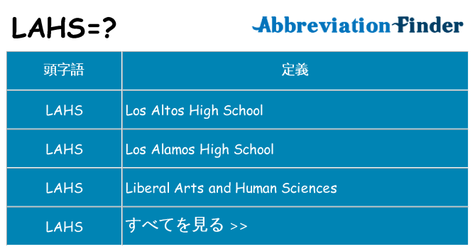 lahs は何の略します。